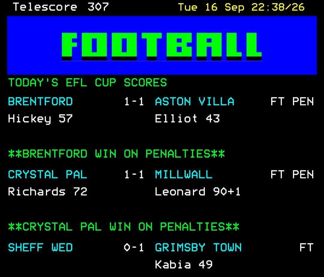 Telescore — mobile football scores app on smartphone screens